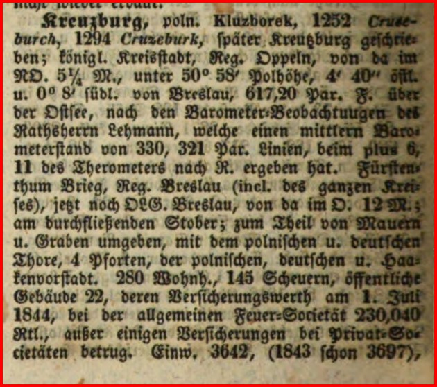 Dawne dopływy Odry. Część II. Brynica – rzeka zamieniona Dawne dopływy Odry. Część II. Brynica – rzeka zamieniona