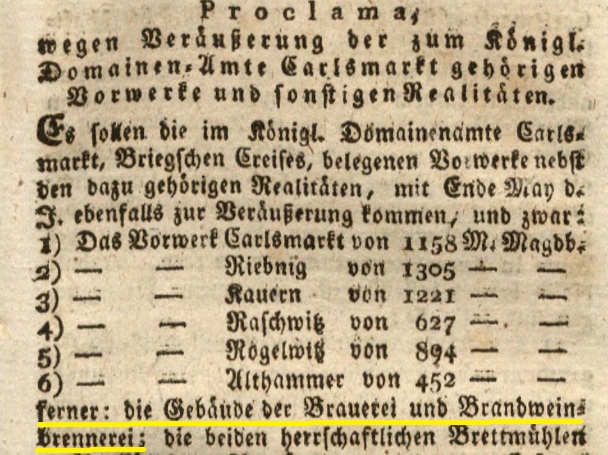 Ciekawostka historyczna. W Karłowicach warzono znane, smaczne piwo.