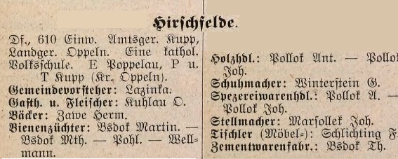 Kaniów - (1860 - 1863 r.) Z życia kolonii fryderycjańskiej.